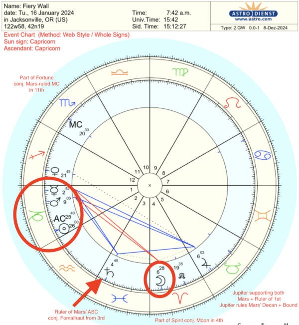 Screenshot 2024-12-08 at 2.47.31 PM Screenshot 2024-12-08 at 2.47.31 PM